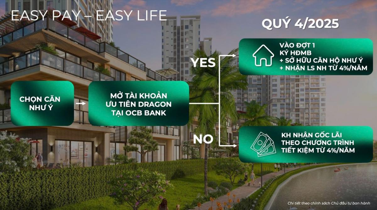 thanh toán & bán hàng  Trellia Cove